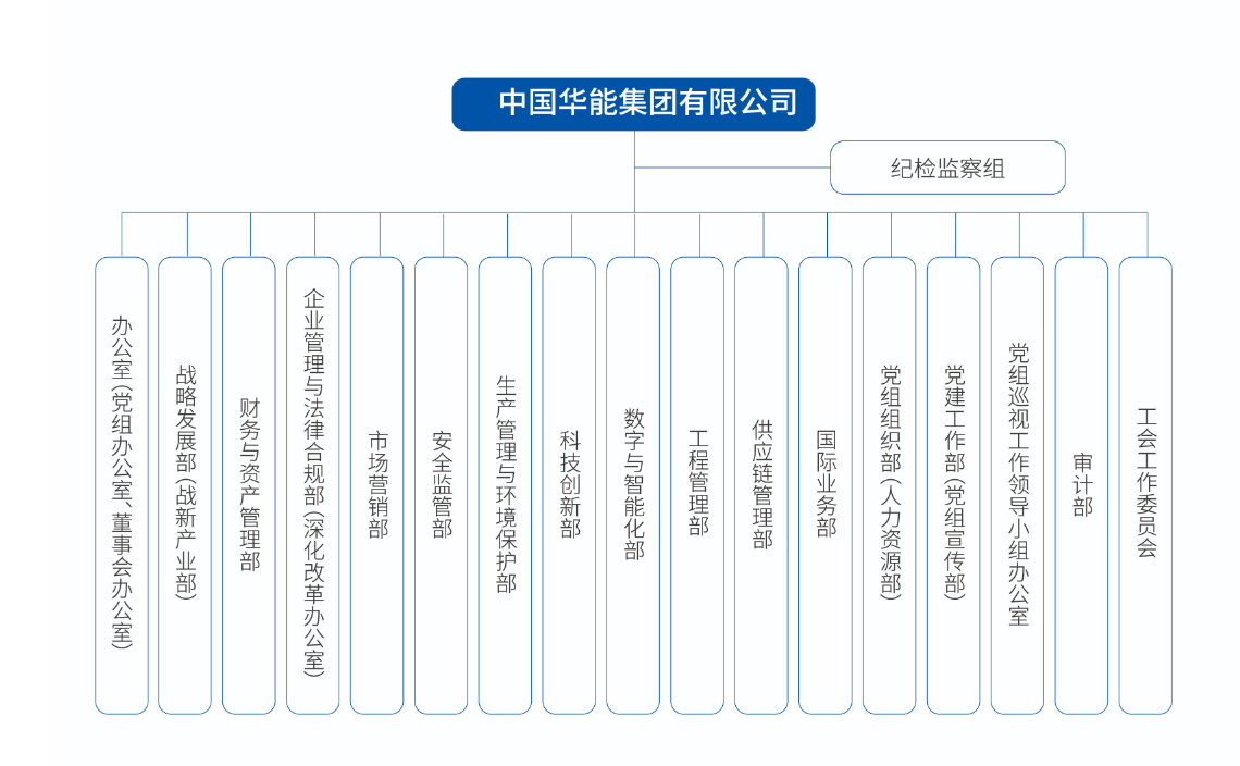 完美体育